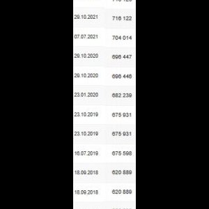 foto ADR hydr. ciagnik automat MAN TGX 18.440 EEV